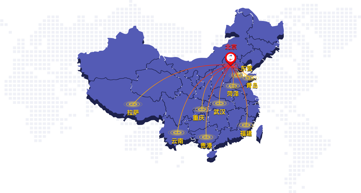 场景动态