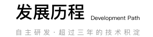 发展历程