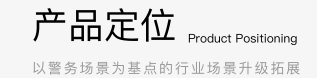 产品定位